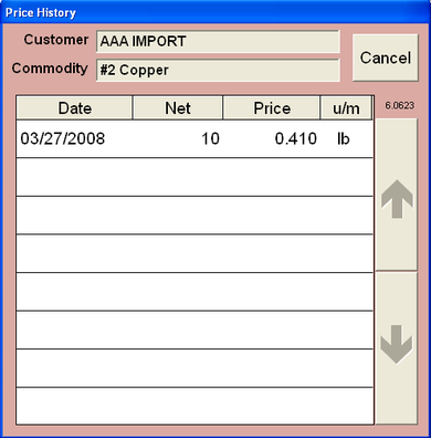 Price History