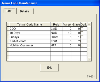 Term Code (list)