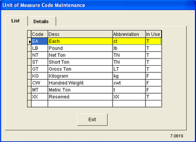 Unit of Measure (list)